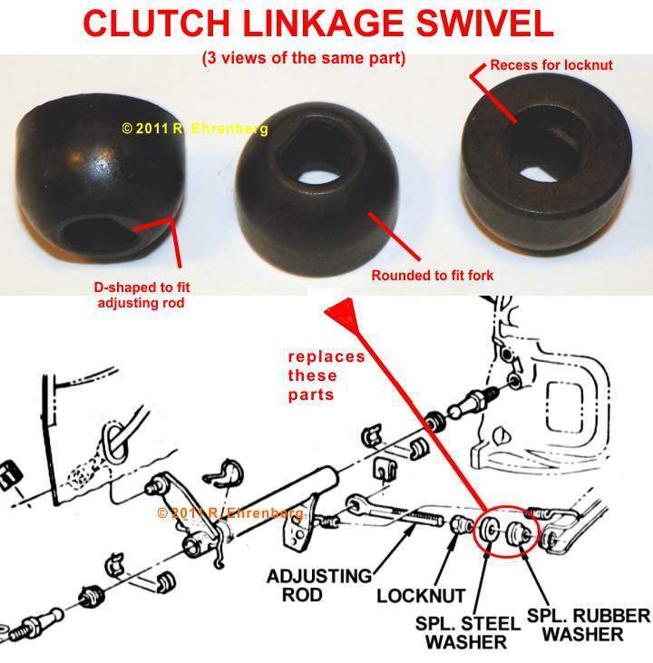 Mopar Clutch Linkage Solid Steel Swivel A833 340 440 Dart Coronet GTX R/T Cuda +