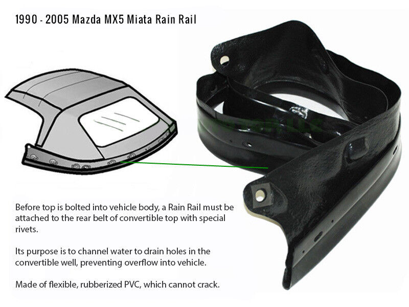 Brand New MAZDA MIATA Convertible Top 1989-2005 Rain Rail  & Hardware